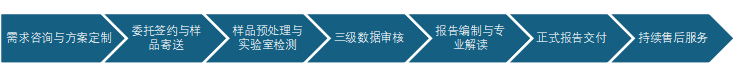 南通中智检测服务有限公司图片 南通中智检测服务有限公司图片