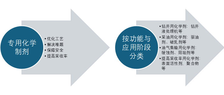 南通中智检测服务有限公司图片 南通中智检测服务有限公司图片